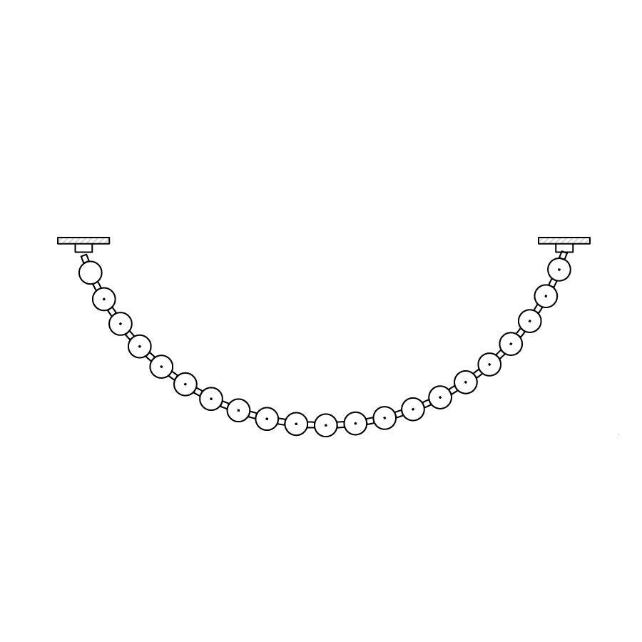 Pearl Necklace Pendant Light